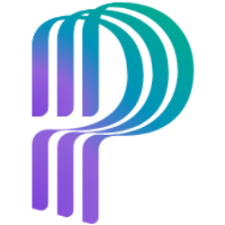 PENN Entertainment, Inc. Share Price